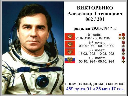 Космонавт Александр Викторенко, испытавший «космический мотоцикл», скончался в возрасте 76 лет